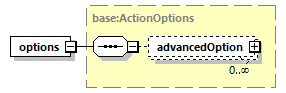 ec_wsdl_diagrams/ec_wsdl_p972.png