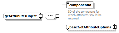 ec_wsdl_diagrams/ec_wsdl_p978.png