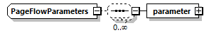 pflow_diagrams/pflow_p100.png