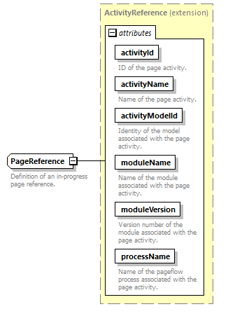 pflow_diagrams/pflow_p104.png