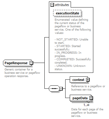 pflow_diagrams/pflow_p105.png