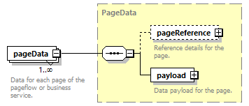 pflow_diagrams/pflow_p107.png