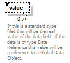 pflow_diagrams/pflow_p131.png