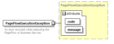 pflow_diagrams/pflow_p153.png
