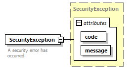 pflow_diagrams/pflow_p155.png