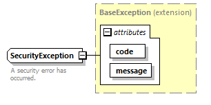 pflow_diagrams/pflow_p158.png