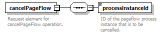 pflow_diagrams/pflow_p176.png