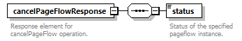 pflow_diagrams/pflow_p178.png