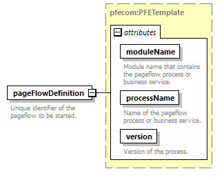 pflow_diagrams/pflow_p193.png