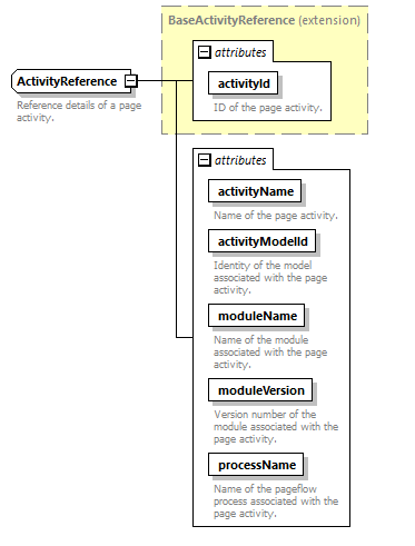 pflow_diagrams/pflow_p212.png