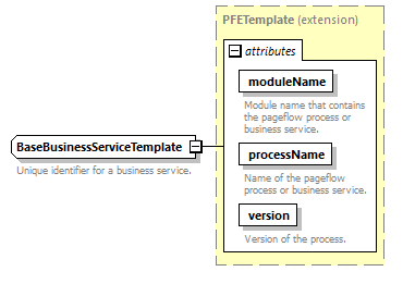 pflow_diagrams/pflow_p214.png