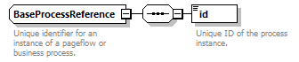 pflow_diagrams/pflow_p220.png