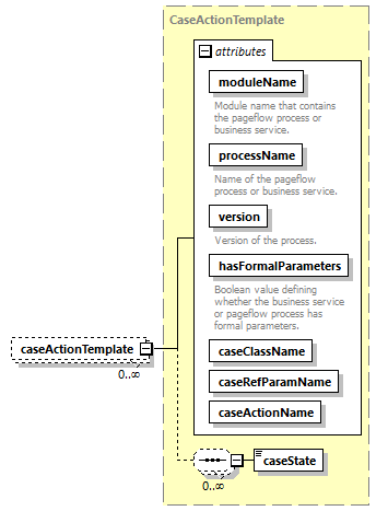 pflow_diagrams/pflow_p236.png