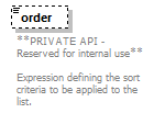 pflow_diagrams/pflow_p245.png