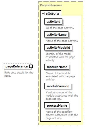 pflow_diagrams/pflow_p248.png