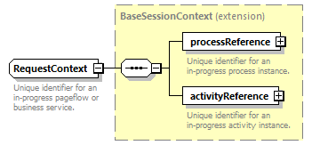 pflow_diagrams/pflow_p266.png