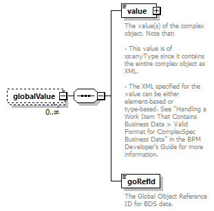 pflow_diagrams/pflow_p284.png