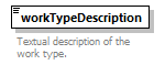 pflow_diagrams/pflow_p290.png