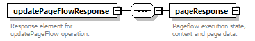 pflow_diagrams/pflow_p53.png