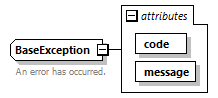 pflow_diagrams/pflow_p6.png