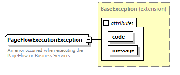 pflow_diagrams/pflow_p7.png