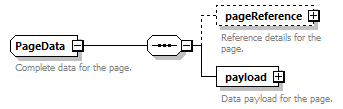 pflow_diagrams/pflow_p97.png