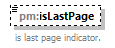 pm_wsdl_diagrams/pm_wsdl_p169.png