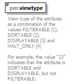 pm_wsdl_diagrams/pm_wsdl_p180.png