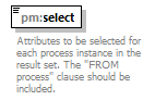 pm_wsdl_diagrams/pm_wsdl_p67.png