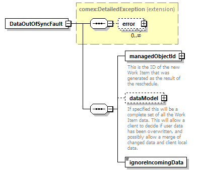 wp_diagrams/wp_p1167.png