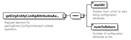 wp_diagrams/wp_p124.png