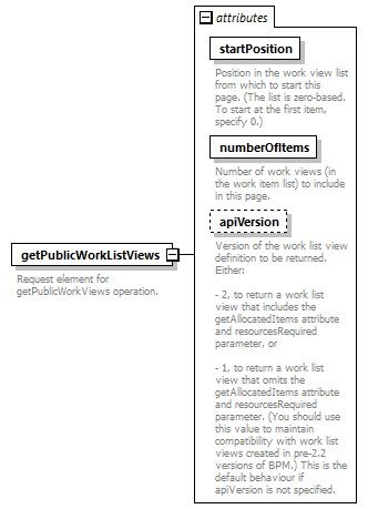 wp_diagrams/wp_p131.png