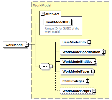 wp_diagrams/wp_p1343.png