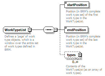 wp_diagrams/wp_p1619.png