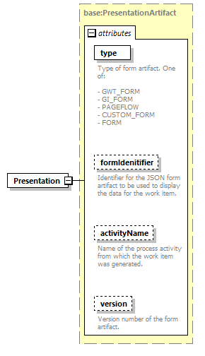 wp_diagrams/wp_p1686.png