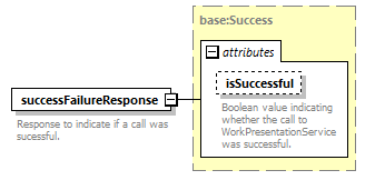 wp_diagrams/wp_p1694.png