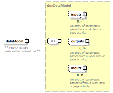 wp_diagrams/wp_p1706.png