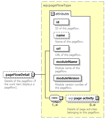 wp_diagrams/wp_p1709.png