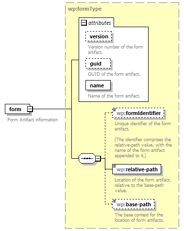 wp_diagrams/wp_p1741.png