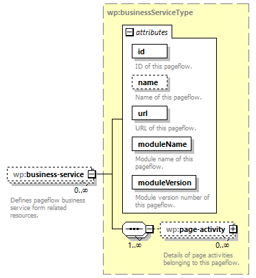 wp_diagrams/wp_p1775.png