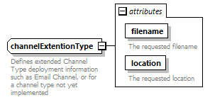 wp_diagrams/wp_p1779.png