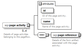 wp_diagrams/wp_p1791.png