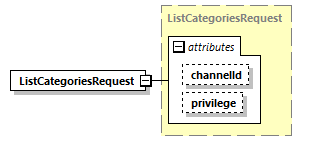 wp_diagrams/wp_p1829.png