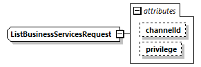 wp_diagrams/wp_p1851.png