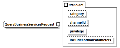 wp_diagrams/wp_p1858.png