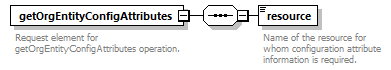 wp_diagrams/wp_p1972.png