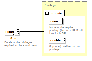 wp_diagrams/wp_p2198.png