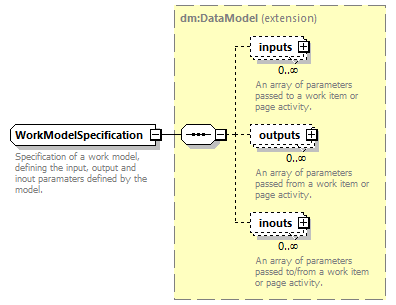 wp_diagrams/wp_p2278.png