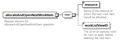 wp_diagrams/wp_p2354.png