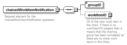 wp_diagrams/wp_p2392.png